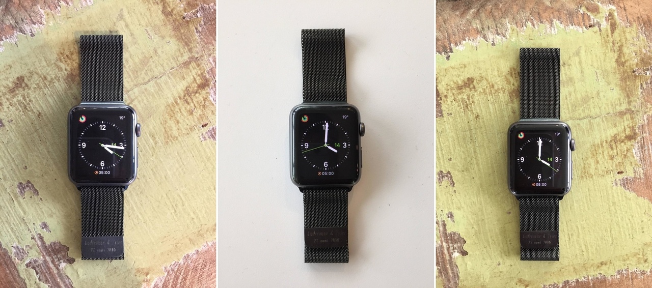 Milanese Loop 