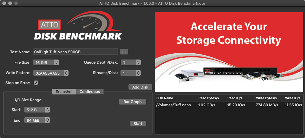 ATTO DiskBenchmark