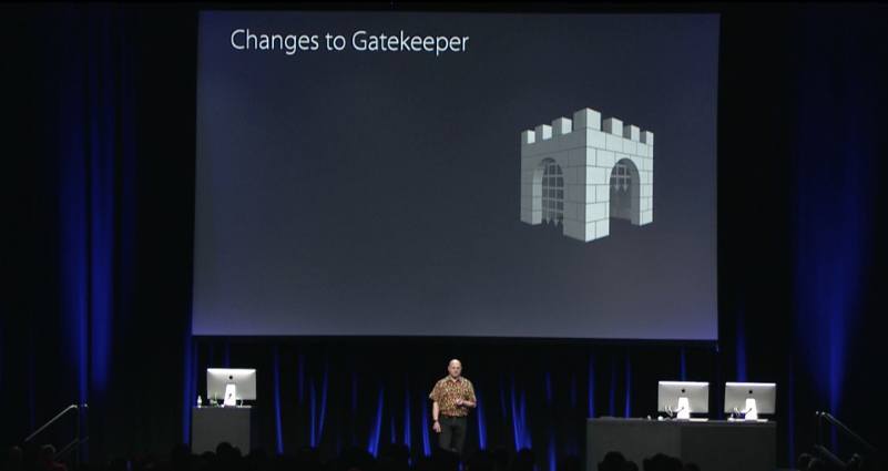 macOS Sierra's Gatekeeper Update Could Be Problematic