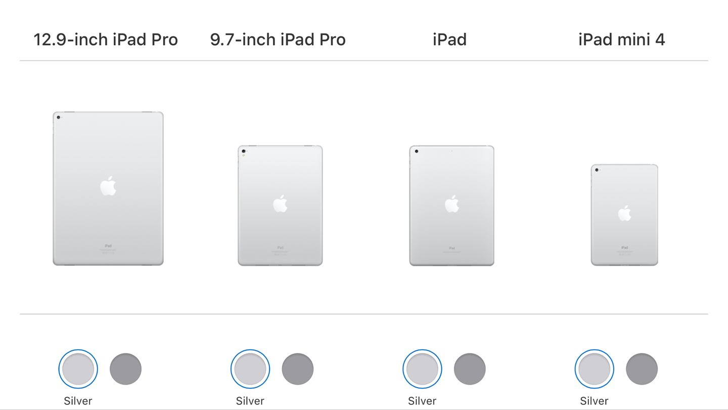 On the New iPad Line-Up