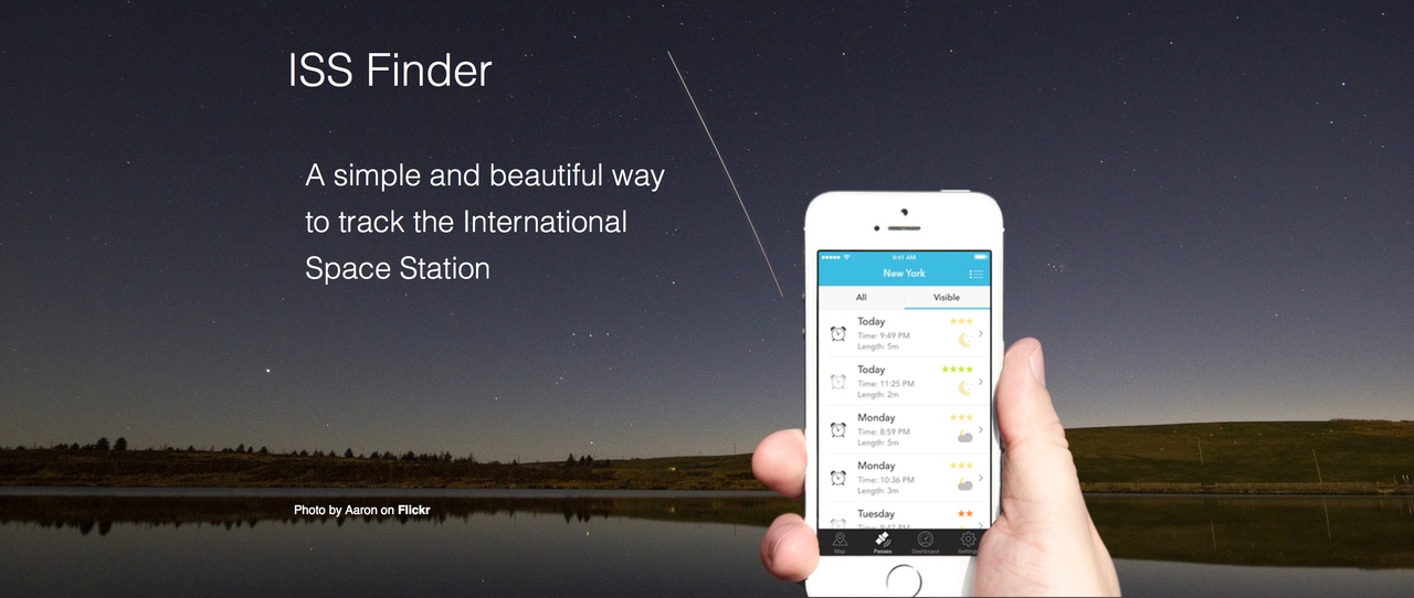ISS Finder